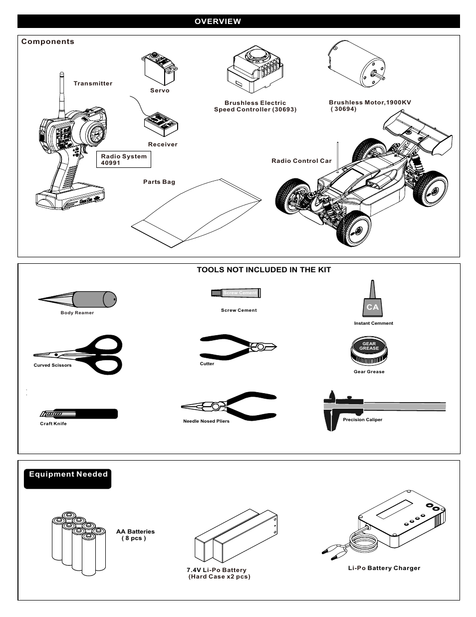 OFNA Racing Ultra LX 2e RTR User Manual | Page 3 / 44