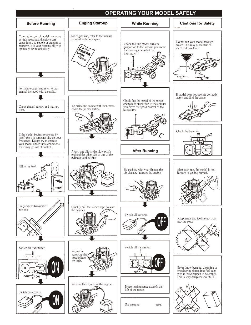 OFNA Racing Ultra LX Comp User Manual | Page 28 / 46
