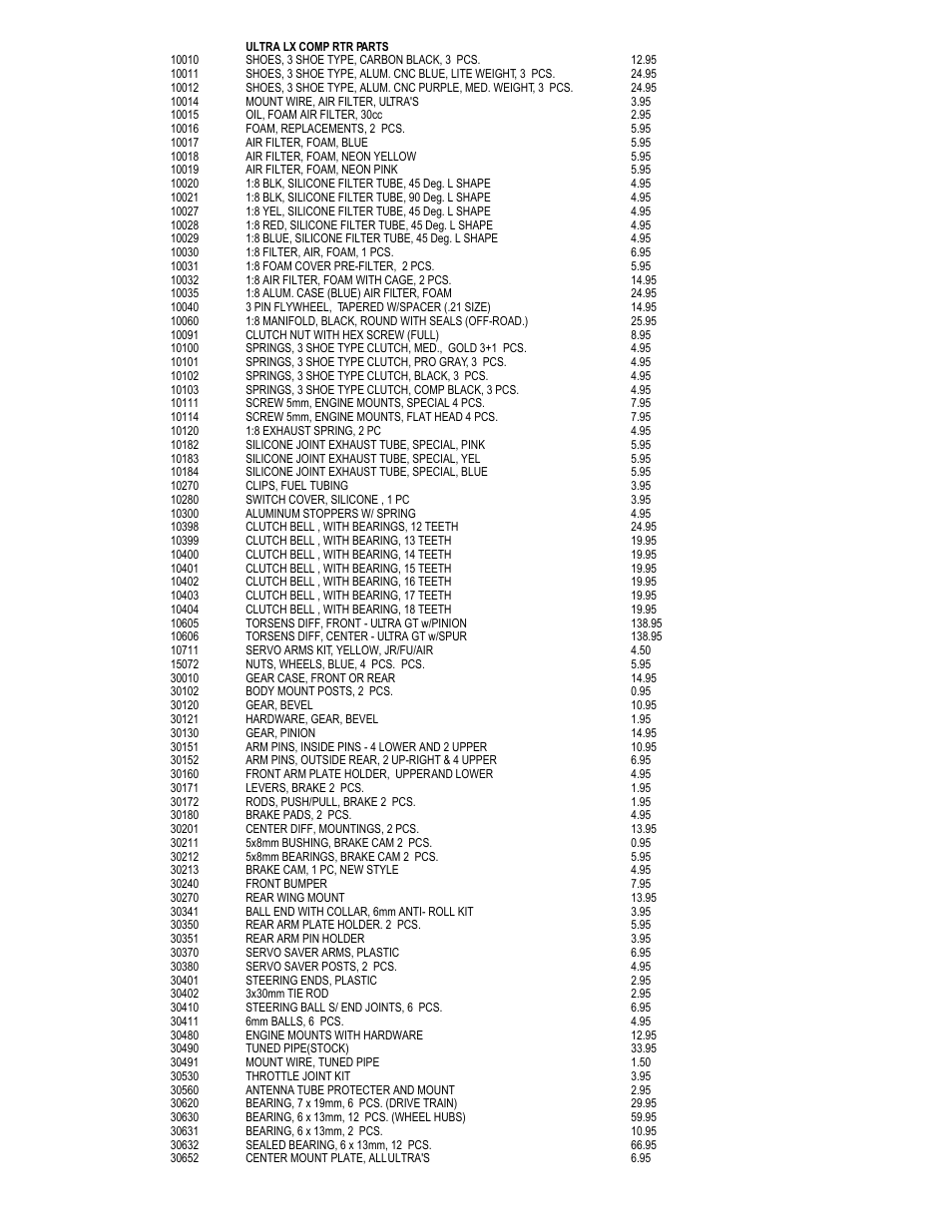 OFNA Racing Ultra LX Comp User Manual | Page 34 / 46