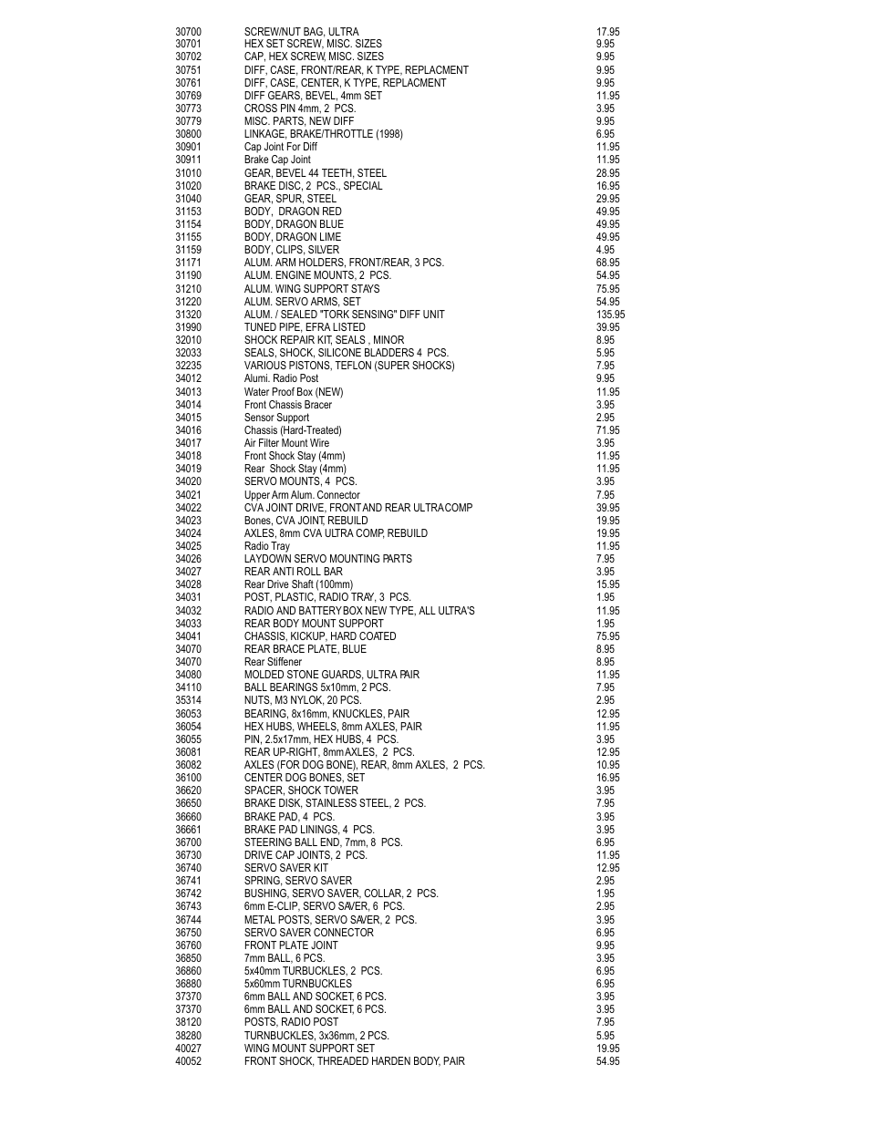 OFNA Racing Ultra LX Comp User Manual | Page 35 / 46