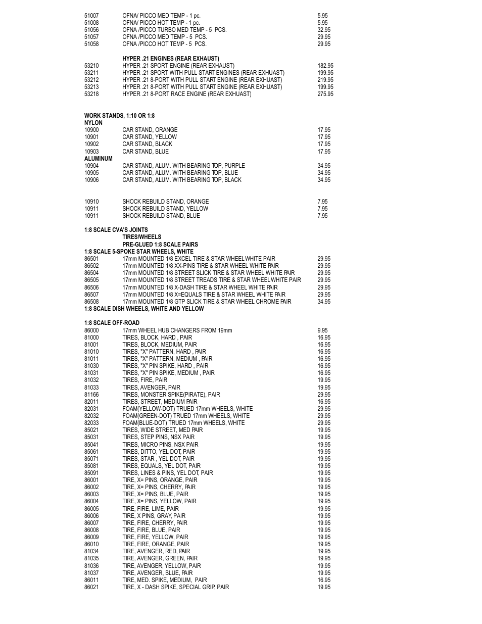 OFNA Racing Ultra LX Comp User Manual | Page 37 / 46