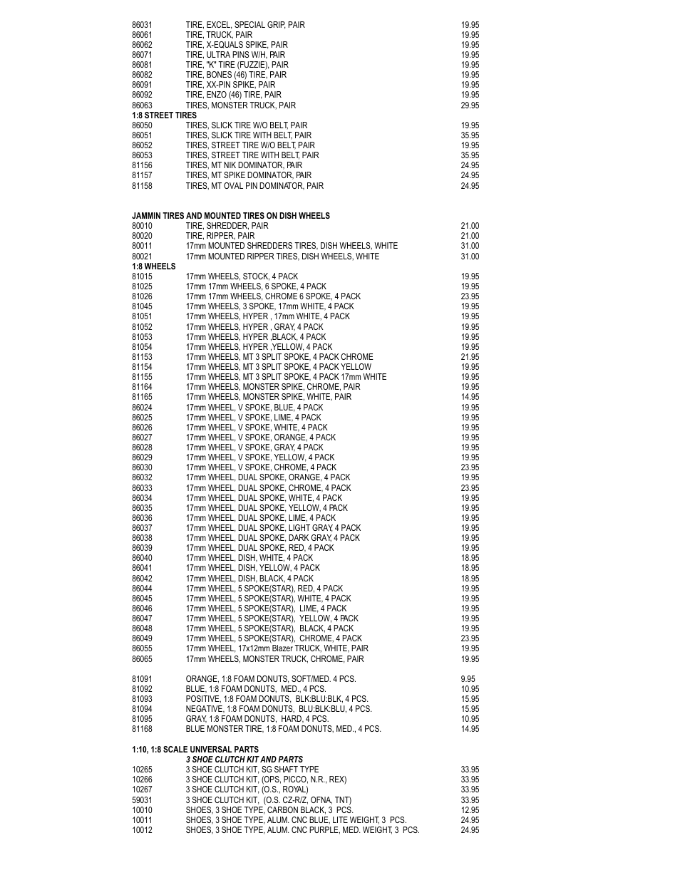 OFNA Racing Ultra LX Comp User Manual | Page 38 / 46