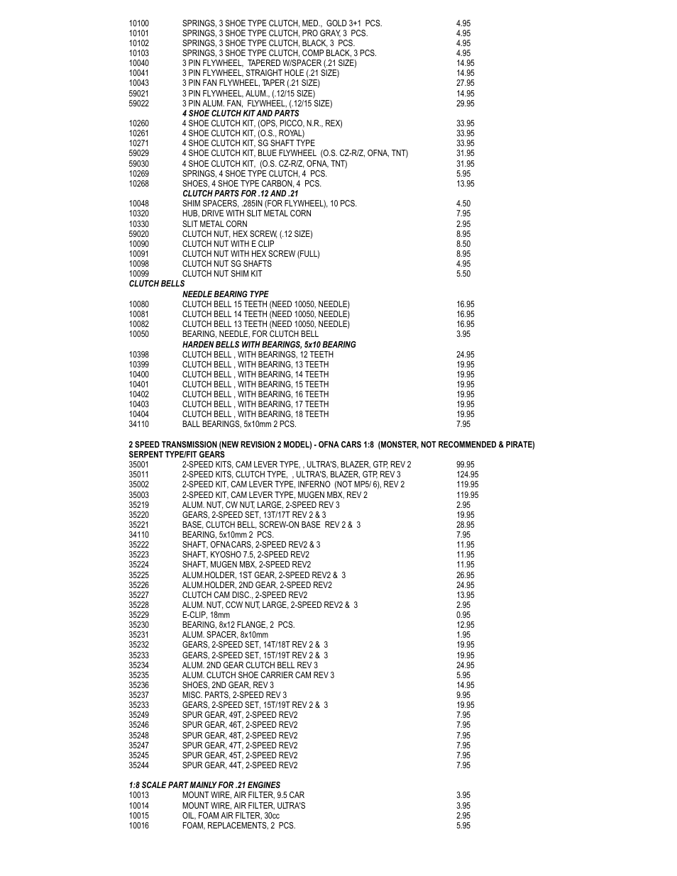 OFNA Racing Ultra LX Comp User Manual | Page 39 / 46