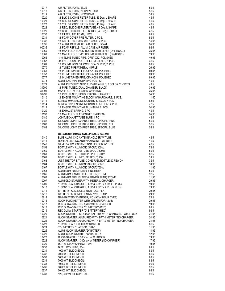 OFNA Racing Ultra LX Comp User Manual | Page 40 / 46
