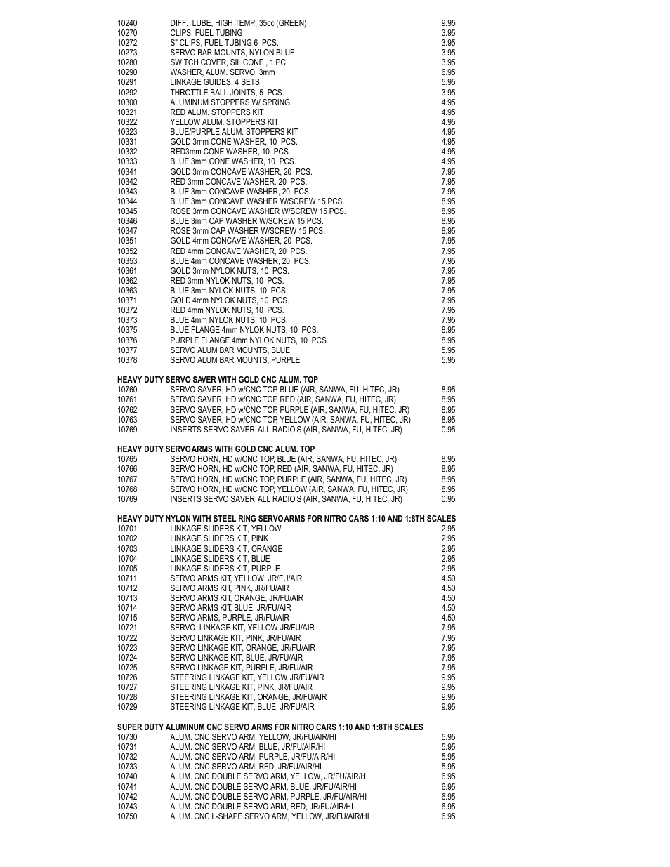 OFNA Racing Ultra LX Comp User Manual | Page 41 / 46