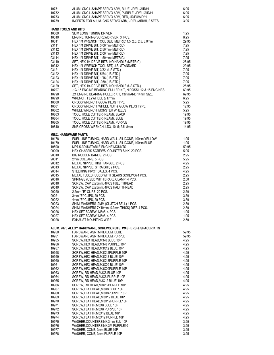 OFNA Racing Ultra LX Comp User Manual | Page 42 / 46