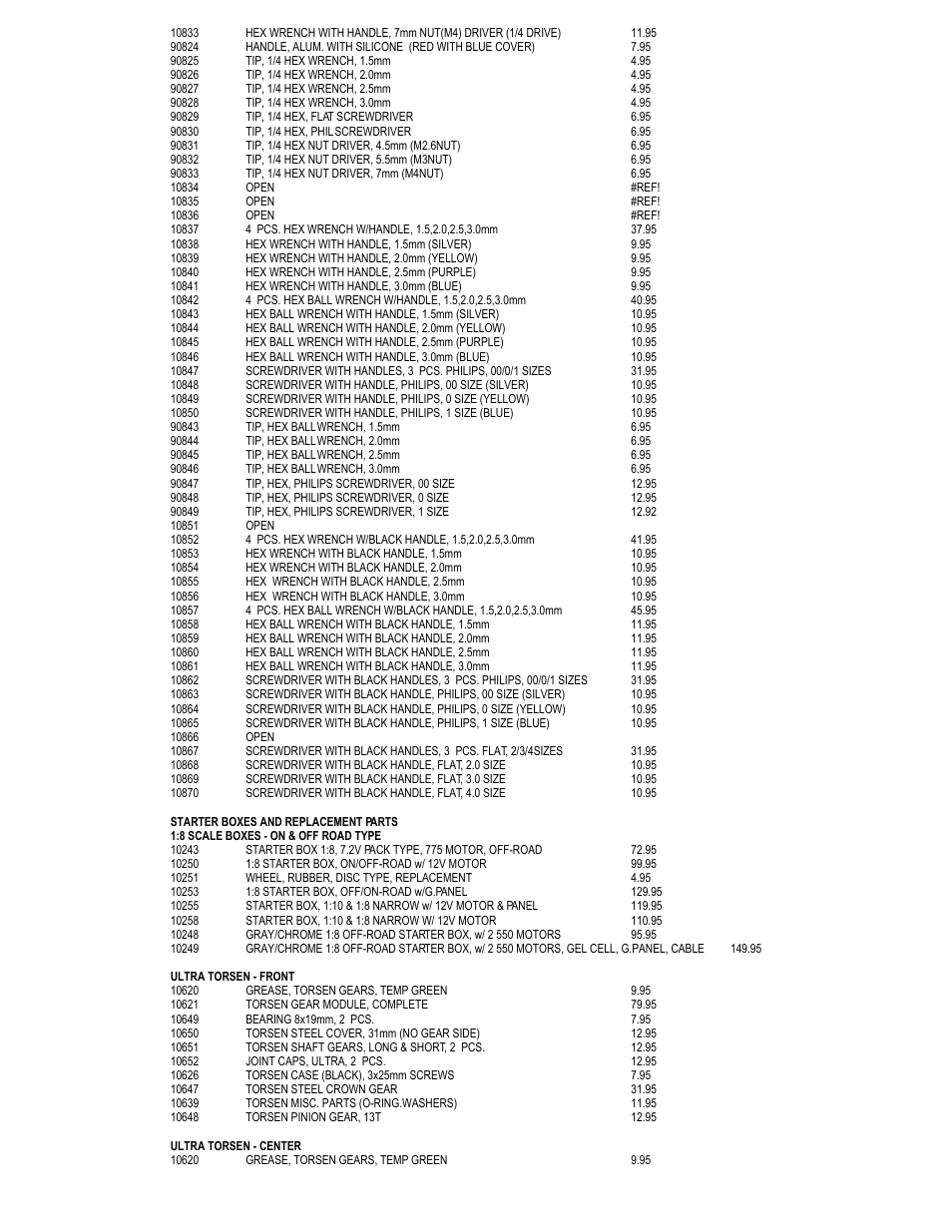 OFNA Racing Ultra LX Comp User Manual | Page 44 / 46