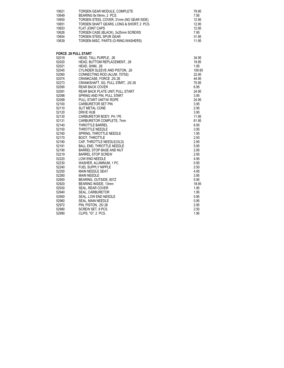 OFNA Racing Ultra LX Comp User Manual | Page 45 / 46