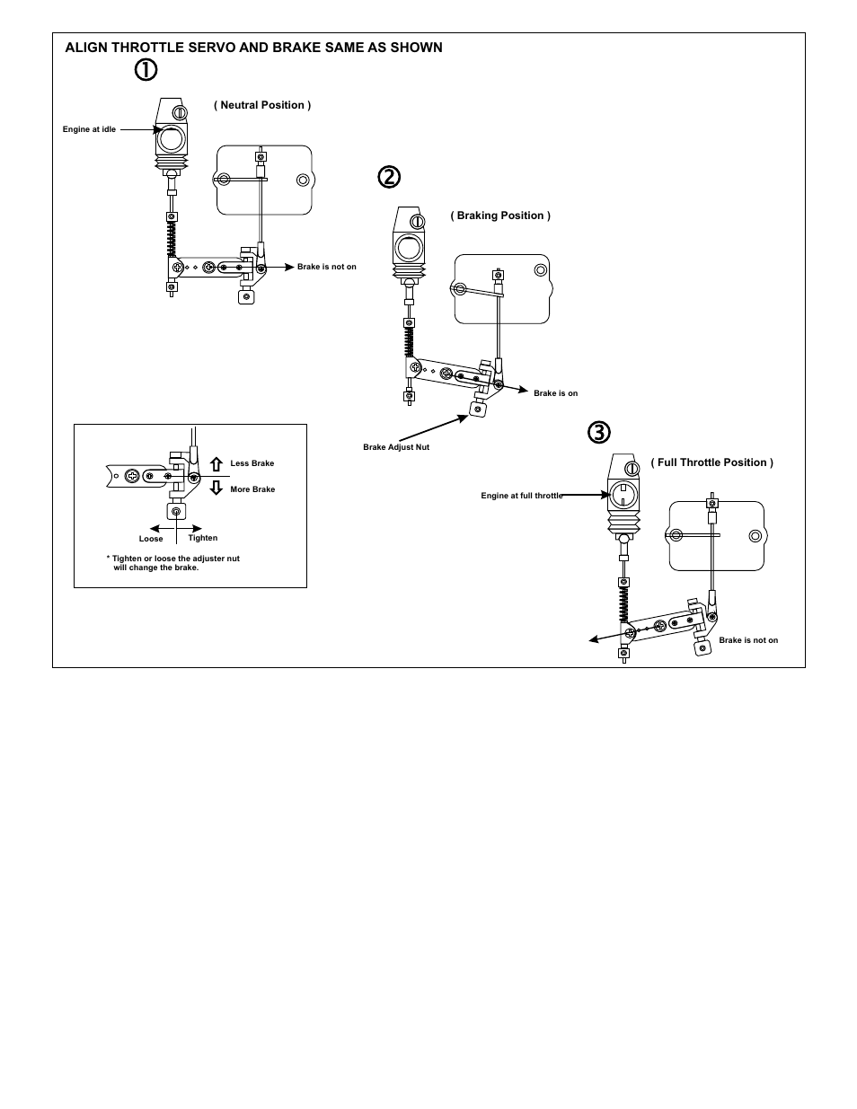 Align throttle servo and brake same as shown | OFNA Racing Ultra MBX Comp User Manual | Page 30 / 40