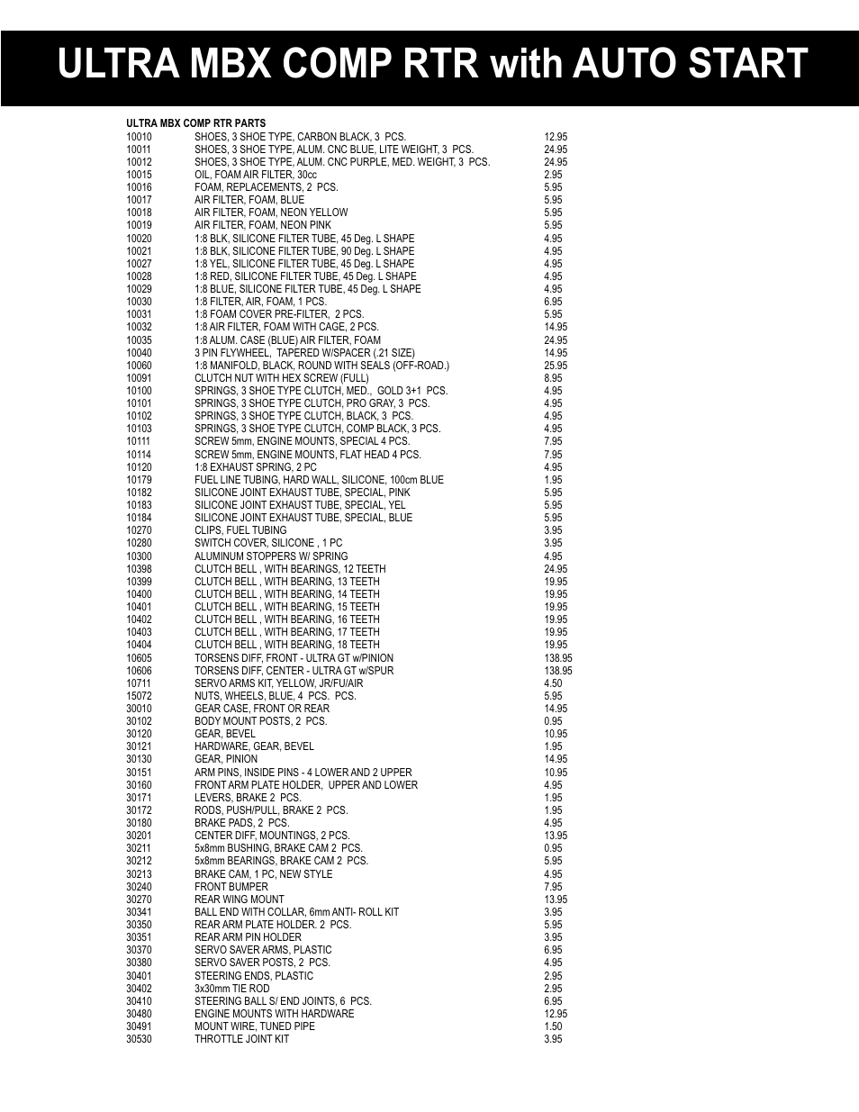 Ultra mbx comp rtr with auto start | OFNA Racing Ultra MBX Comp User Manual | Page 36 / 40