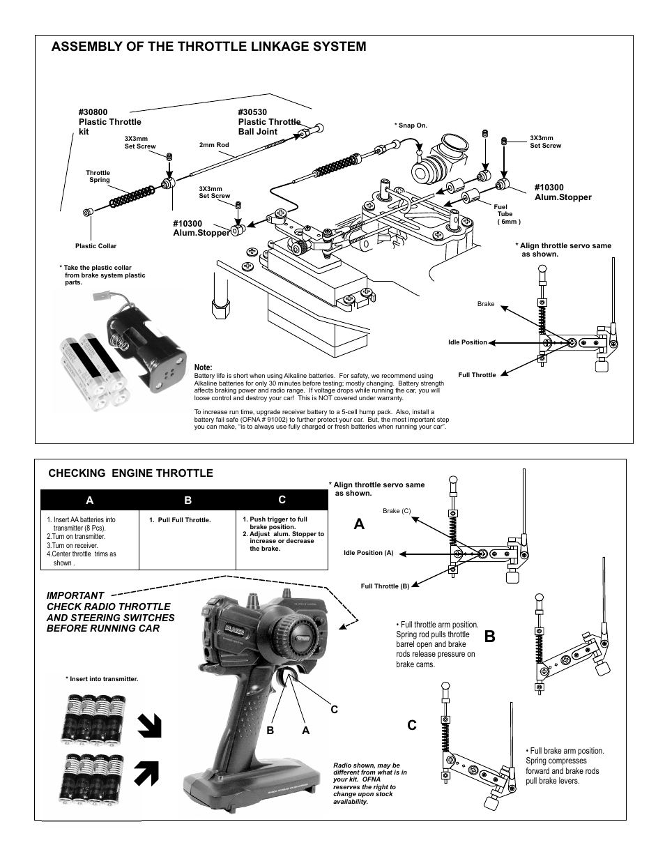Assembly of the throttle linkage system | OFNA Racing Ultra MBX Comp User Manual | Page 4 / 40