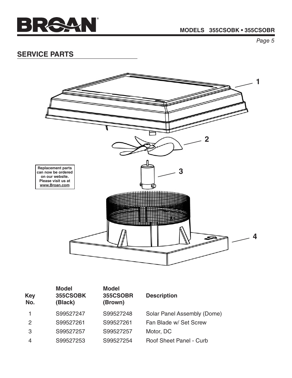 Service parts | Broan ROOF-MOUNT CURB SOLAR POWERED ATTIC VENTILATOR 355CSOBK User Manual | Page 5 / 20