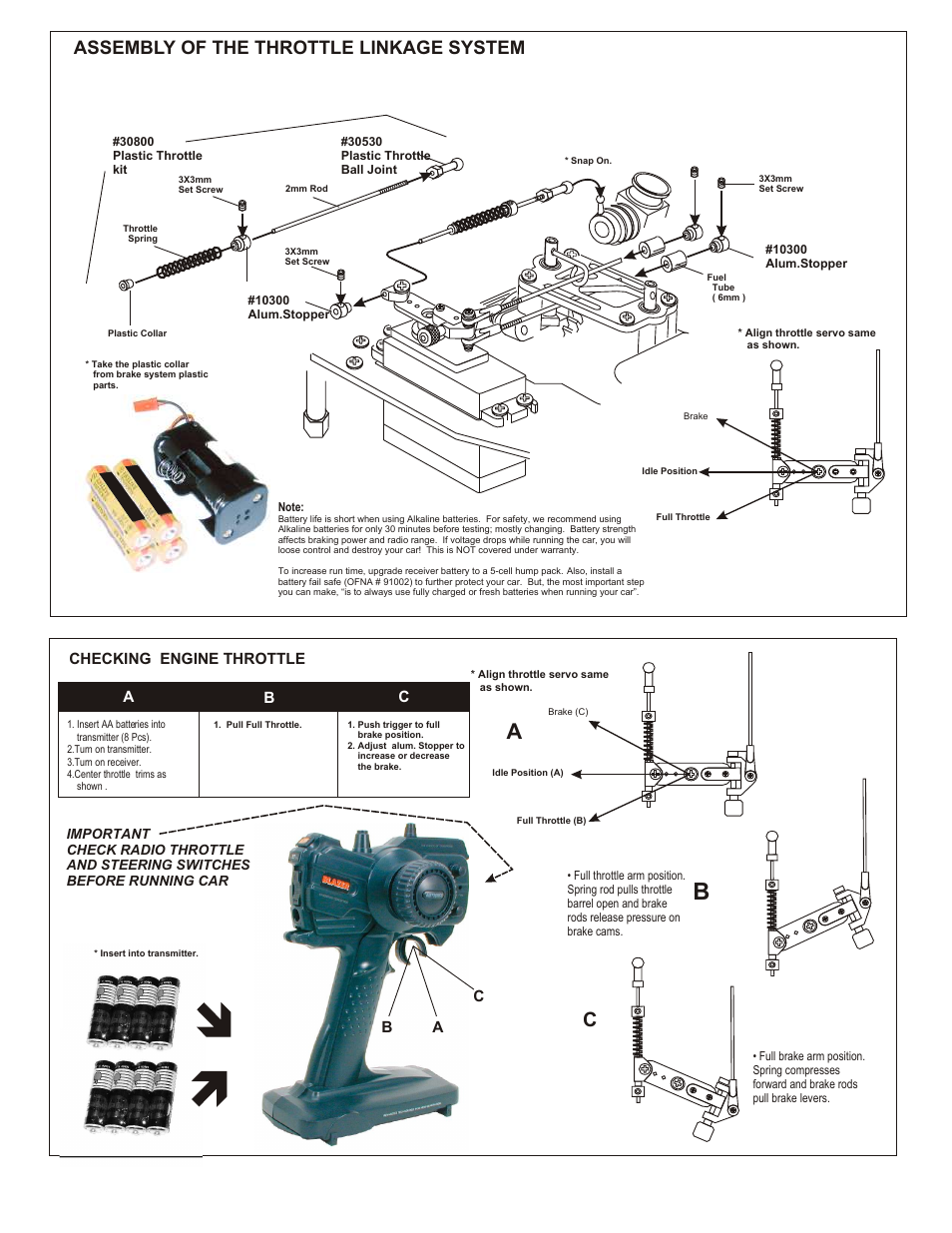 Assembly of the throttle linkage system | OFNA Racing Ultra MBX Pro User Manual | Page 4 / 33