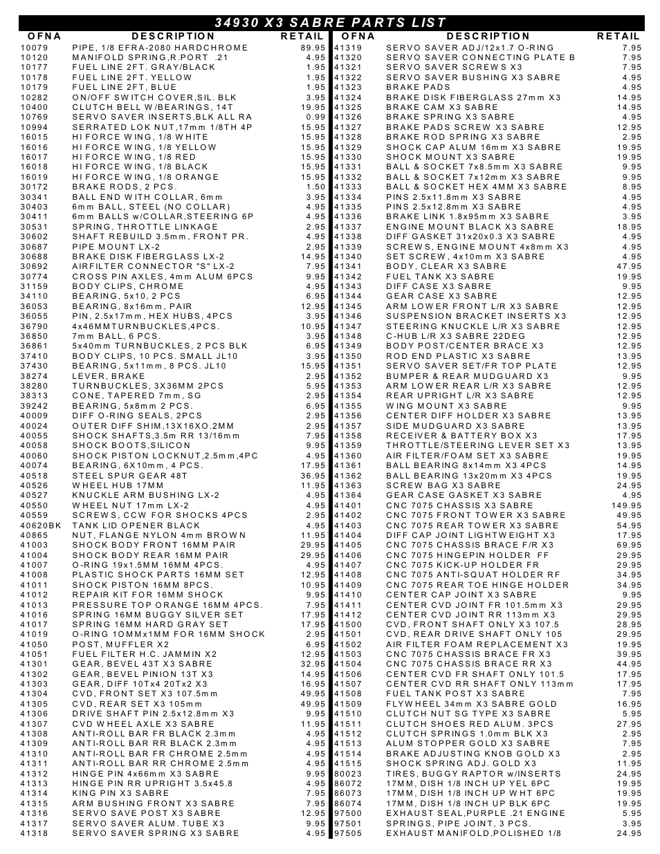 OFNA Racing X3 Sabre User Manual | Page 45 / 54