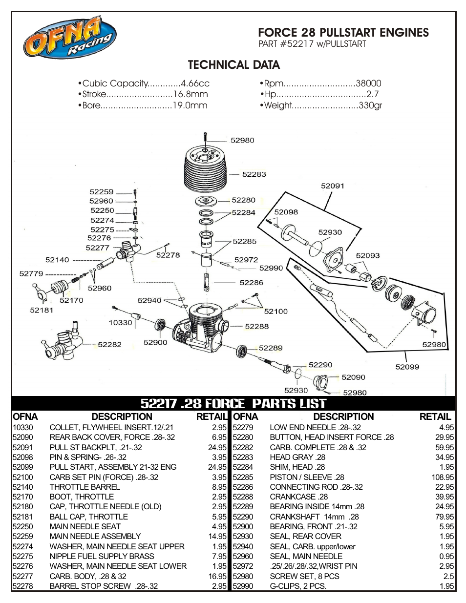 Force 28 pullstart engines, Technical data | OFNA Racing Force .28 User Manual | Page 2 / 2
