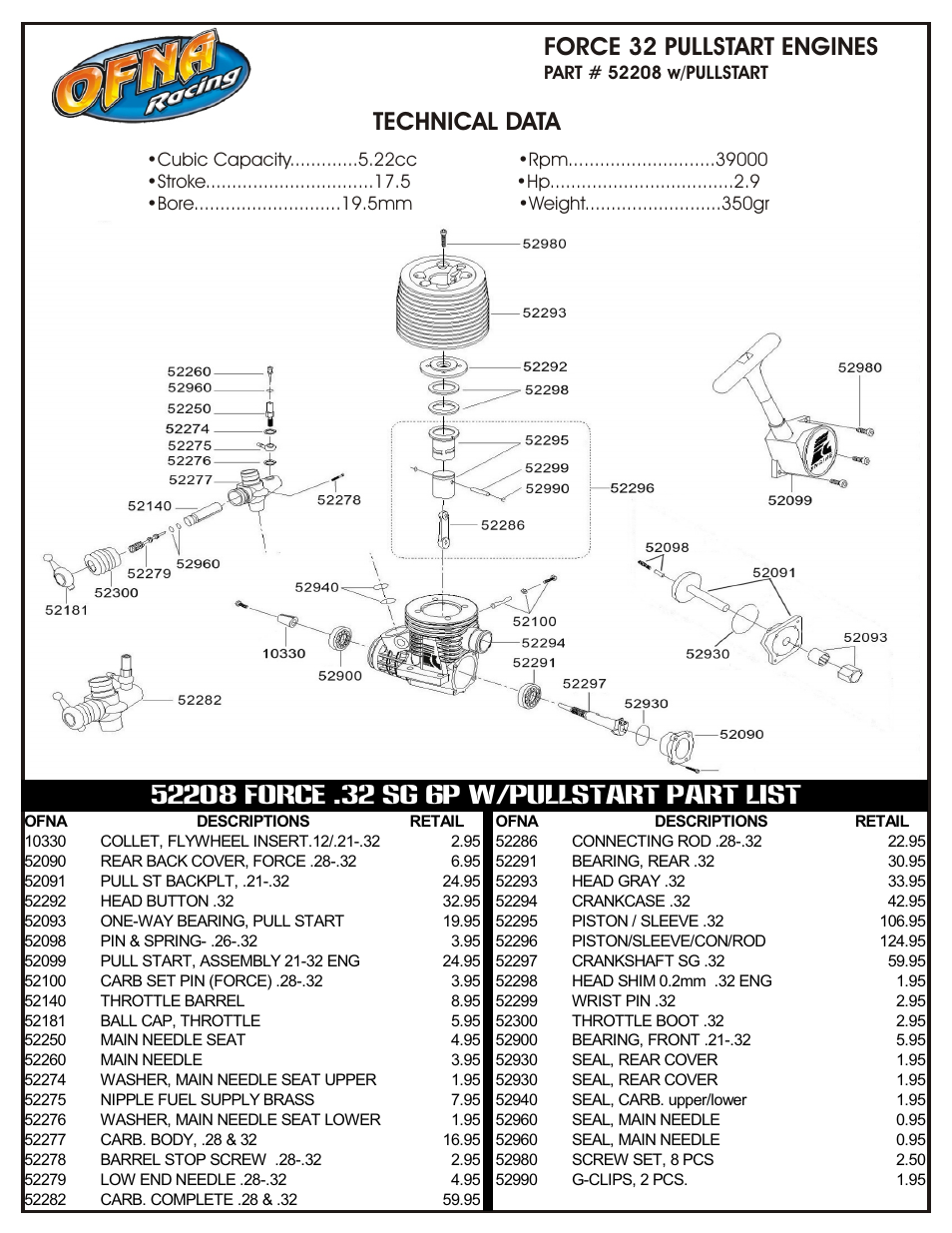 Force 32 pullstart engines, Technical data | OFNA Racing Force .32 User Manual | Page 2 / 2