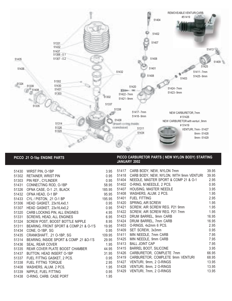 OFNA Racing Picco .21 01 BP, SG Shaft User Manual | Page 2 / 4