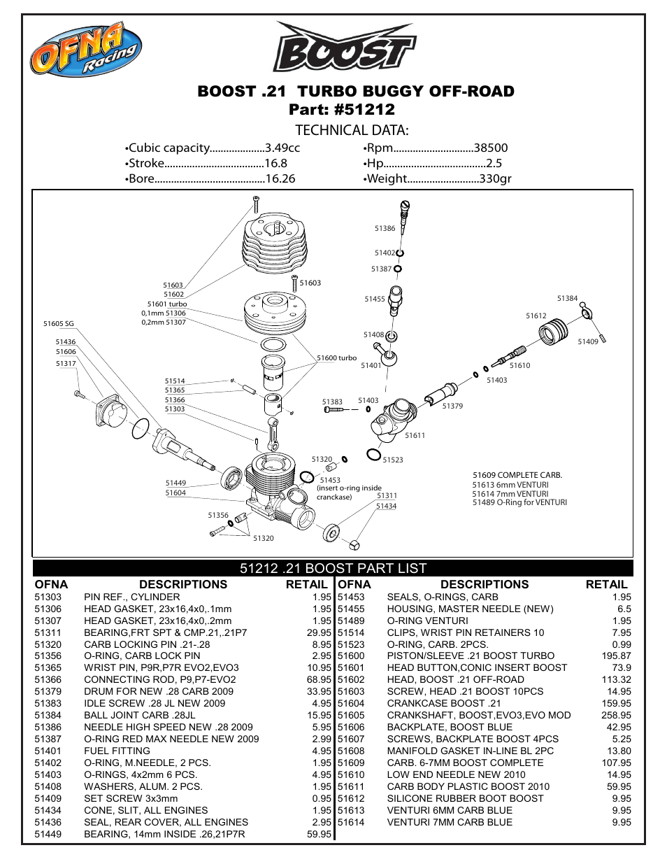 OFNA Racing Picco .21 Boost User Manual | 3 pages