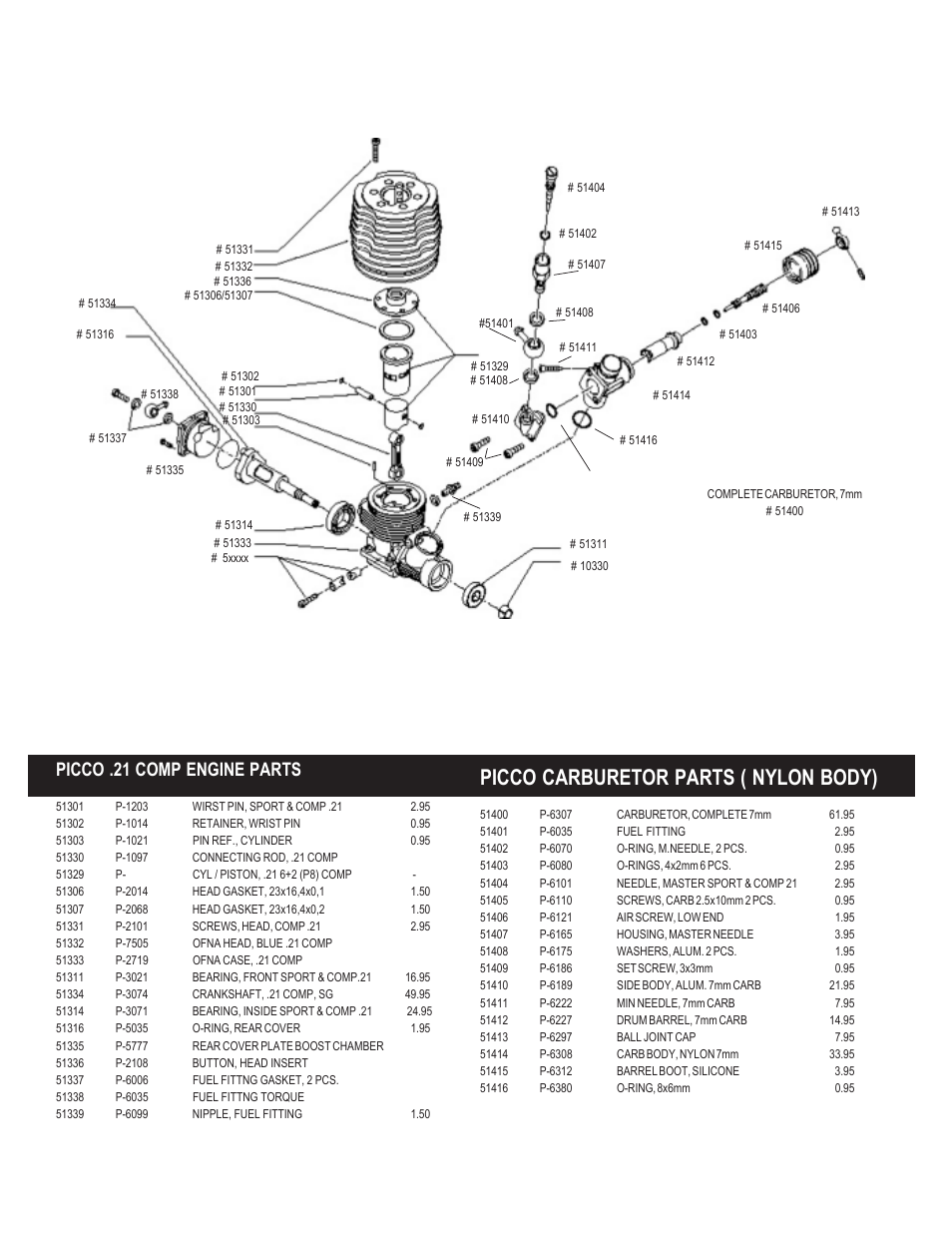 Picco carburetor parts ( nylon body), Picco .21 comp engine parts | OFNA Racing Picco .21 Comp User Manual | Page 2 / 4