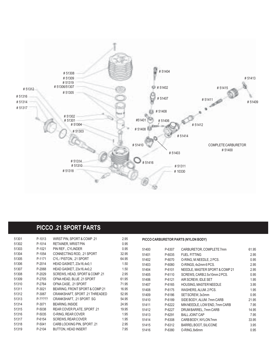 Picco .21 sport parts | OFNA Racing Picco .21 Sport User Manual | Page 2 / 4