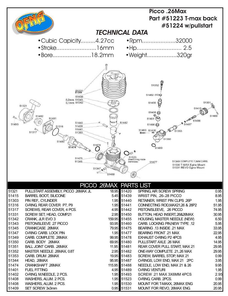 OFNA Racing Picco .26 MAX User Manual | 2 pages