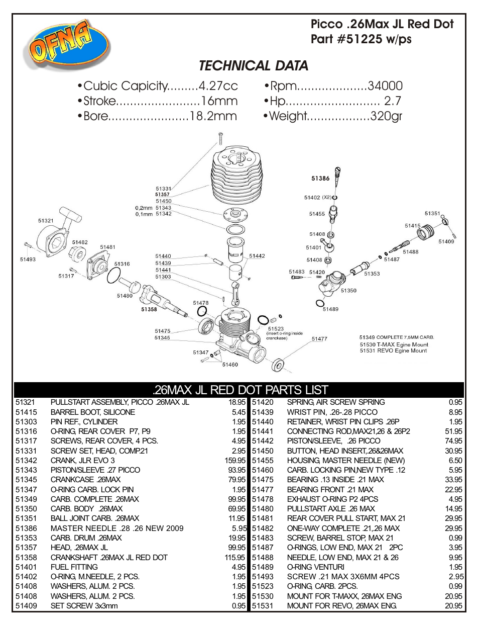 OFNA Racing Picco .26 MAX JL Red Dot User Manual | 2 pages