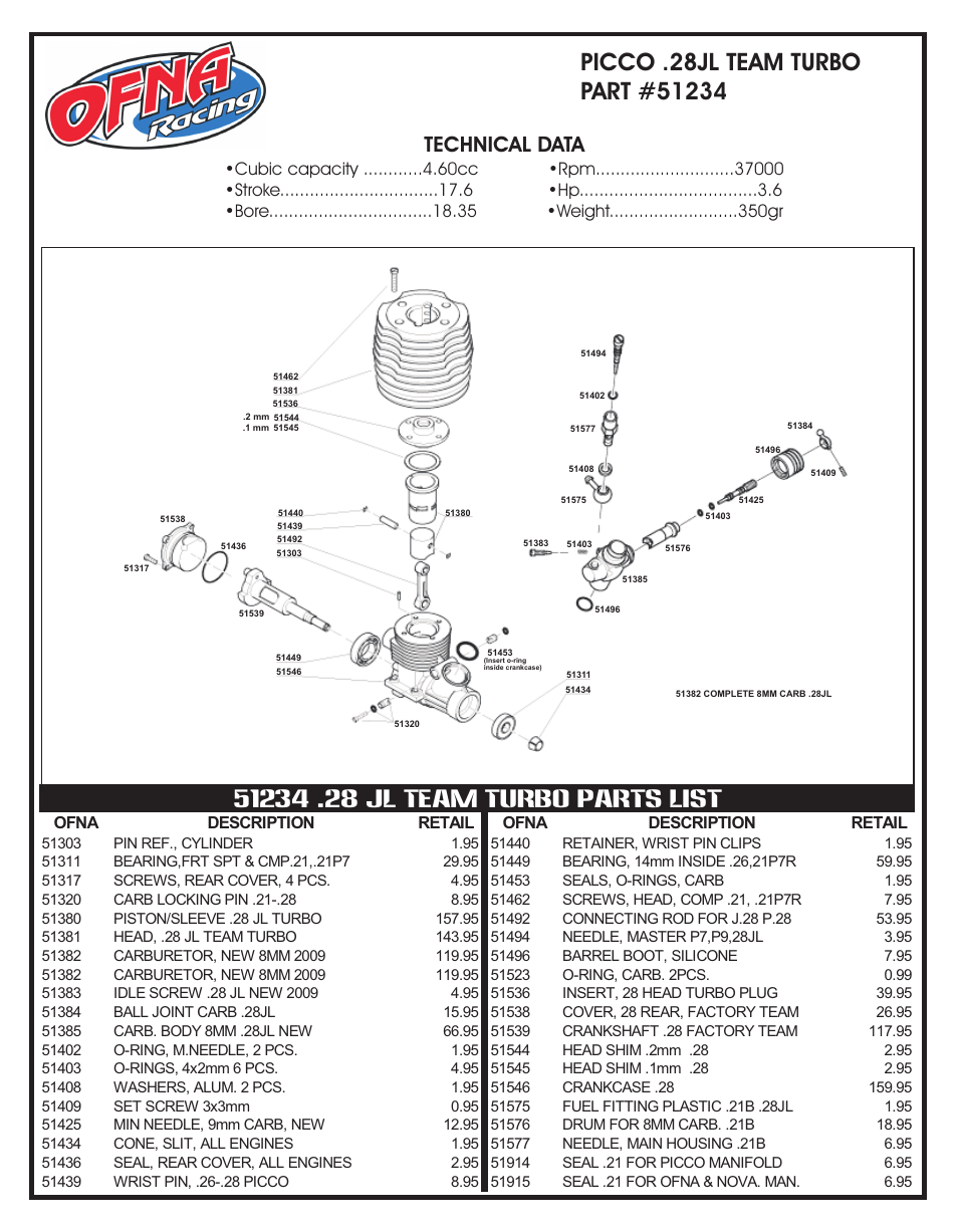 OFNA Racing Picco .28JL Team Turbo User Manual | 3 pages