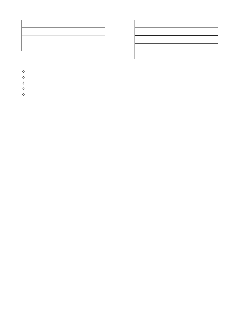 OFNA Racing 91850 - Charger User Manual | Page 2 / 2