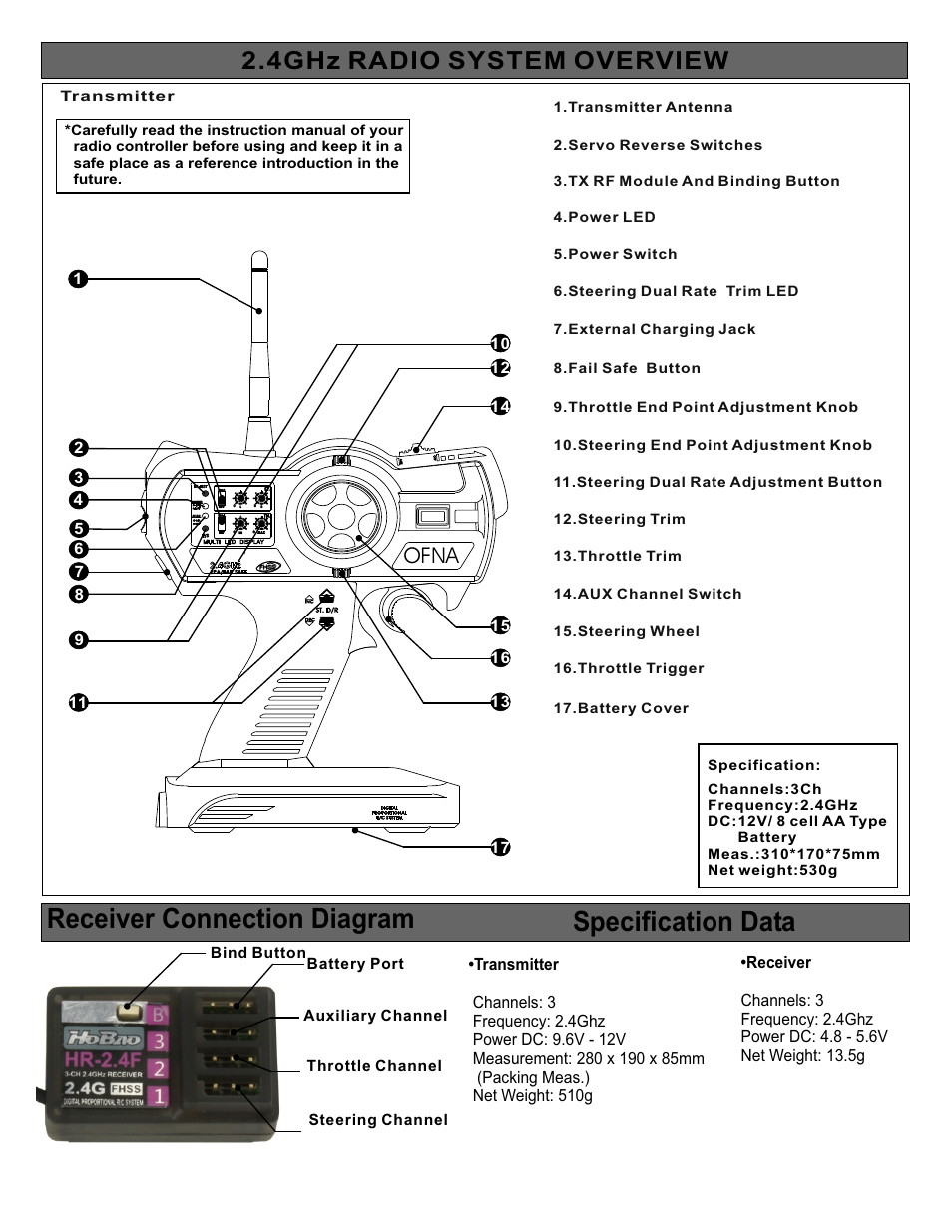 Receiver connection diagram specification data, 4ghz radio system overview, Ofna | OFNA Racing Ho Bao RTR Radio User Manual | Page 2 / 9