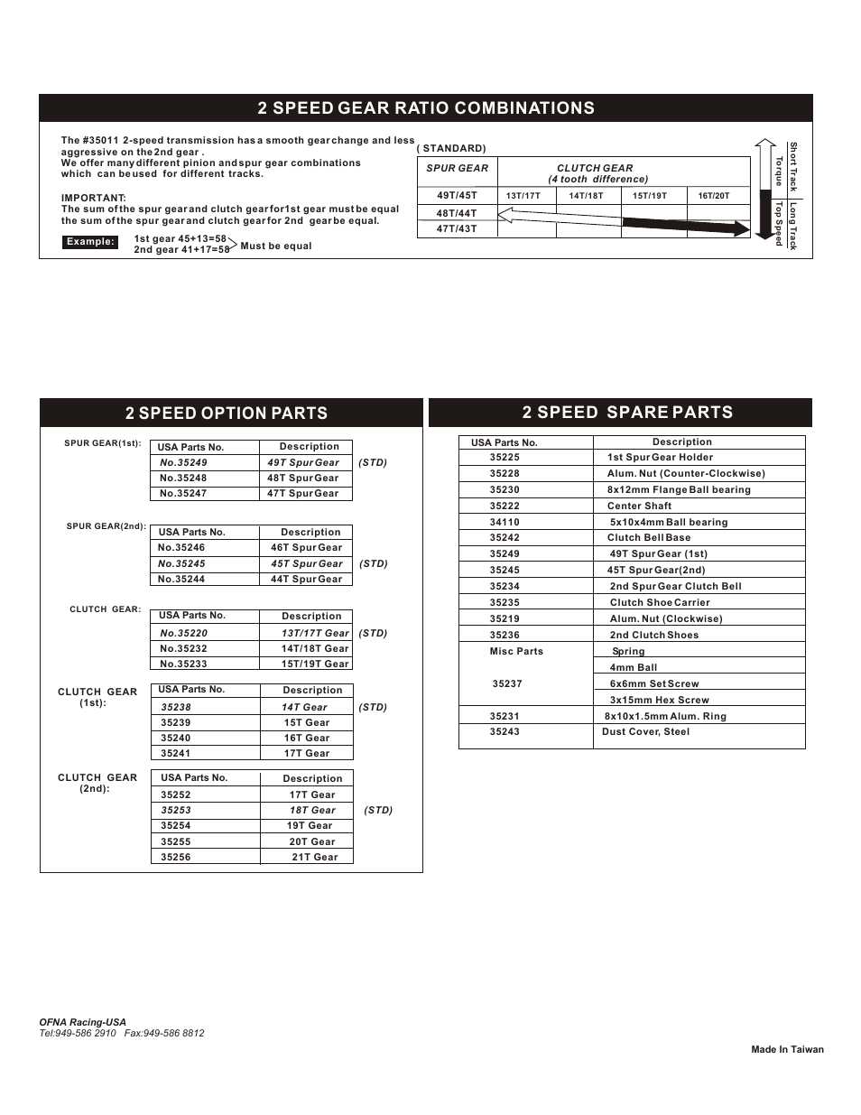 2 speed option parts 2 speed spare parts, 2 speed gear ratio combinations | OFNA Racing 2-Speed, Shoe User Manual | Page 4 / 4