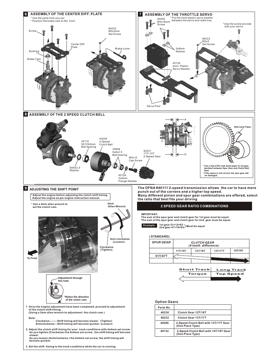 OFNA Racing 9.5 2-Speed Trans Assembly User Manual | Page 2 / 3