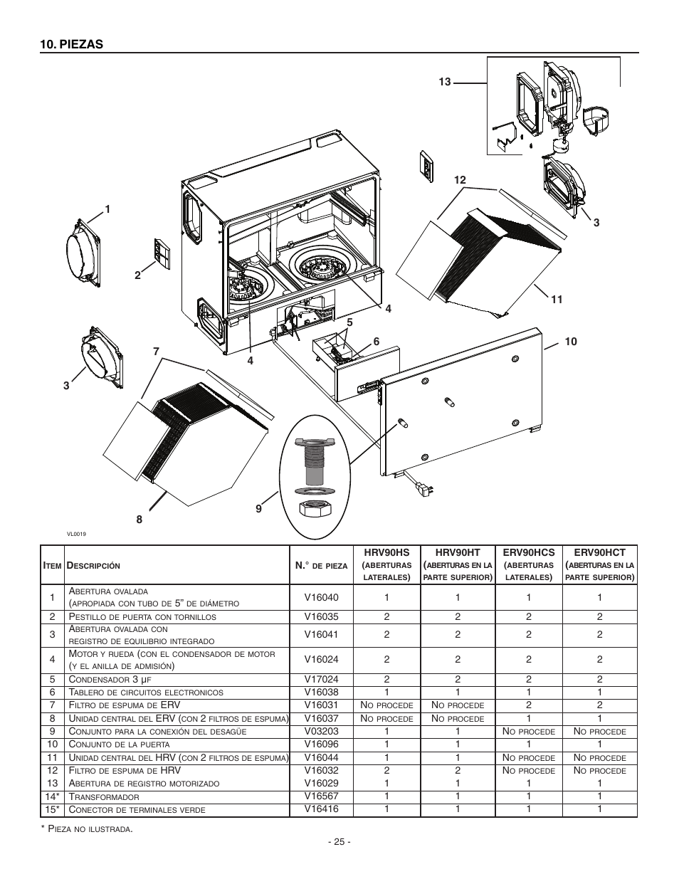 Piezas | Broan ERV90HCS User Manual | Page 53 / 54