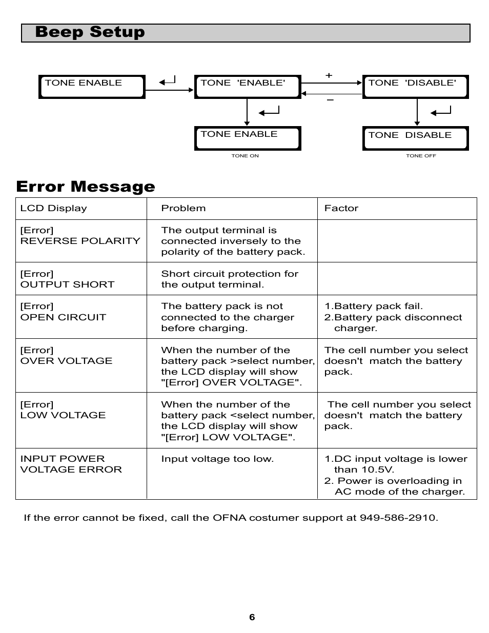 Beep setup, Error message | OFNA Racing 91849 DigiPeak 3 User Manual | Page 6 / 7