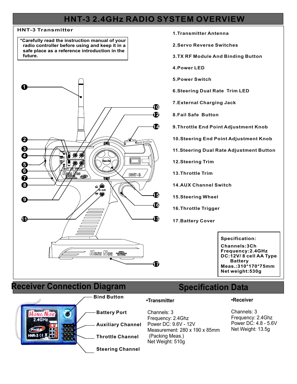 Receiver connection diagram specification data, Hnt-3 2.4ghz radio system overview | OFNA Racing 40991 Hong Nor RTR Radio User Manual | Page 2 / 11