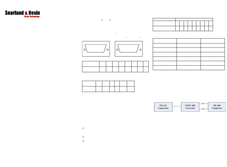 Hexin Technology HXSP-485C RS-232 To RS-485 Converter User Manual | 2 pages