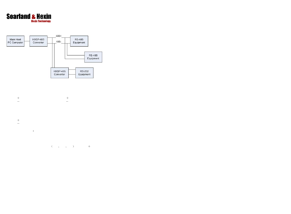 Hexin Technology HXSP-2108A Optical Isolation RS-232 to RS-485 Converter User Manual | Page 2 / 2