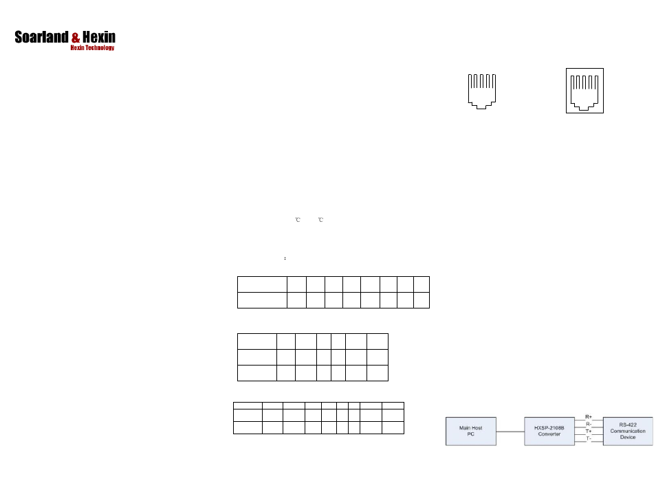 Hexin Technology HXSP-2108B Commercial Level RS-232 to RS-485/RS-422 Converter User Manual | 2 pages