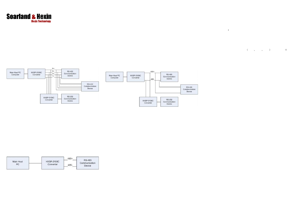 Hexin Technology HXSP-2108C Industrial Level RS-232 to RS-485/RS-422 Converter User Manual | Page 2 / 2