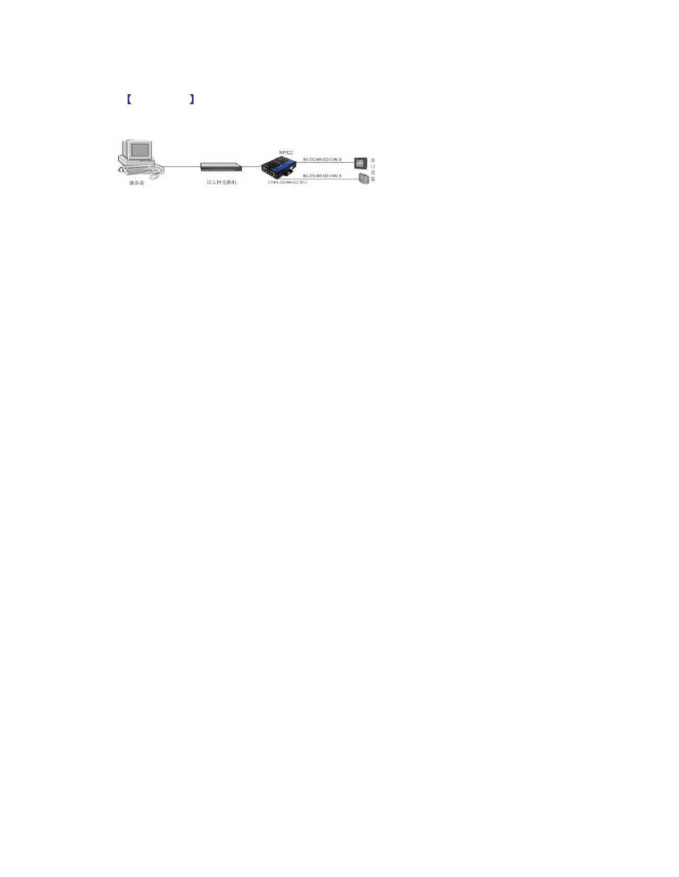 Hexin Technology HXSP-1002A 2-Port RS-232 to Ethernet Serial Device Server User Manual | Page 10 / 10