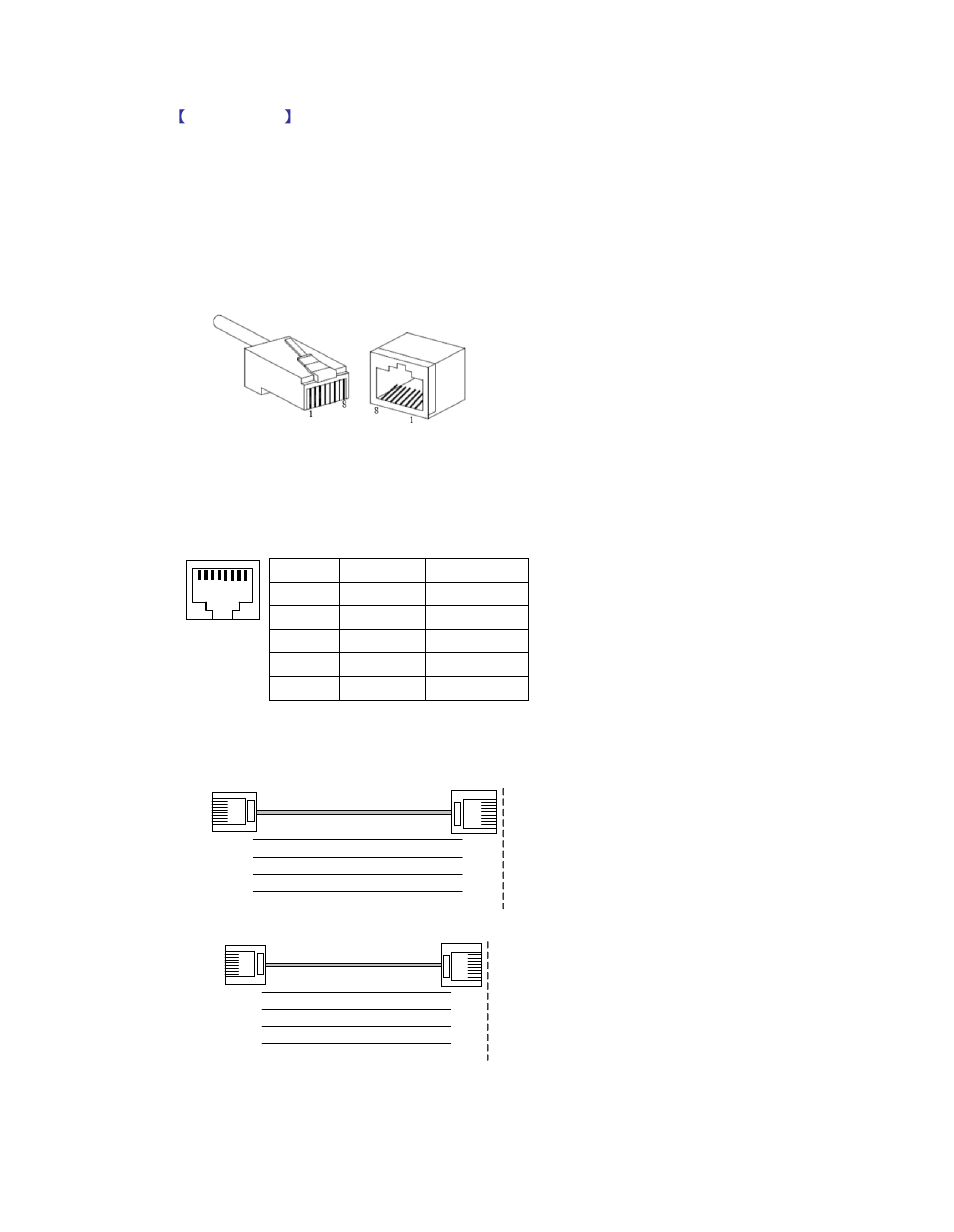 Hexin Technology HXSP-1002A 2-Port RS-232 to Ethernet Serial Device Server User Manual | Page 4 / 10