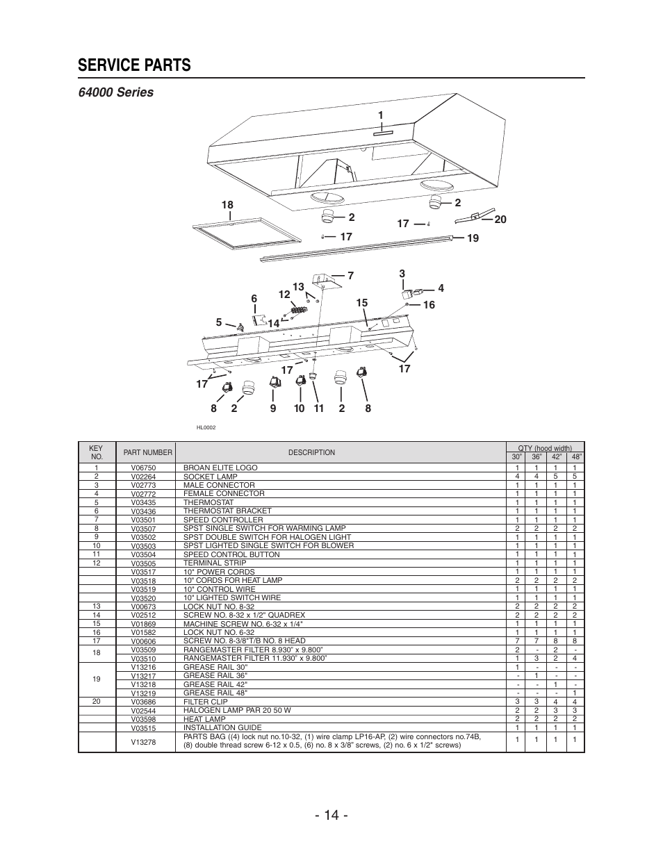 Service parts | Broan 64000 User Manual | Page 14 / 16