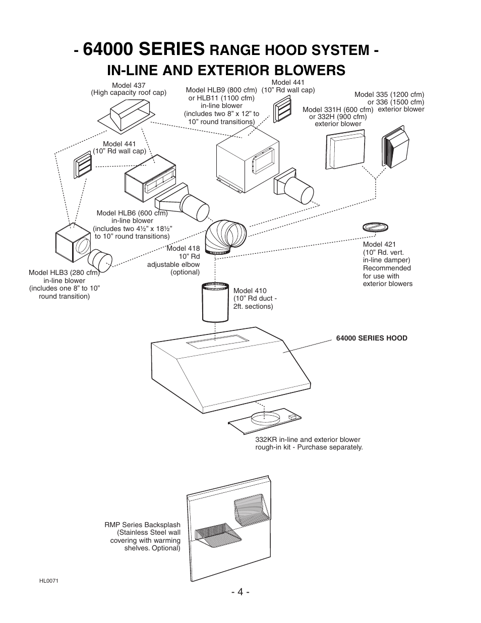 Range hood system - in-line and exterior blowers | Broan 64000 User Manual | Page 4 / 16