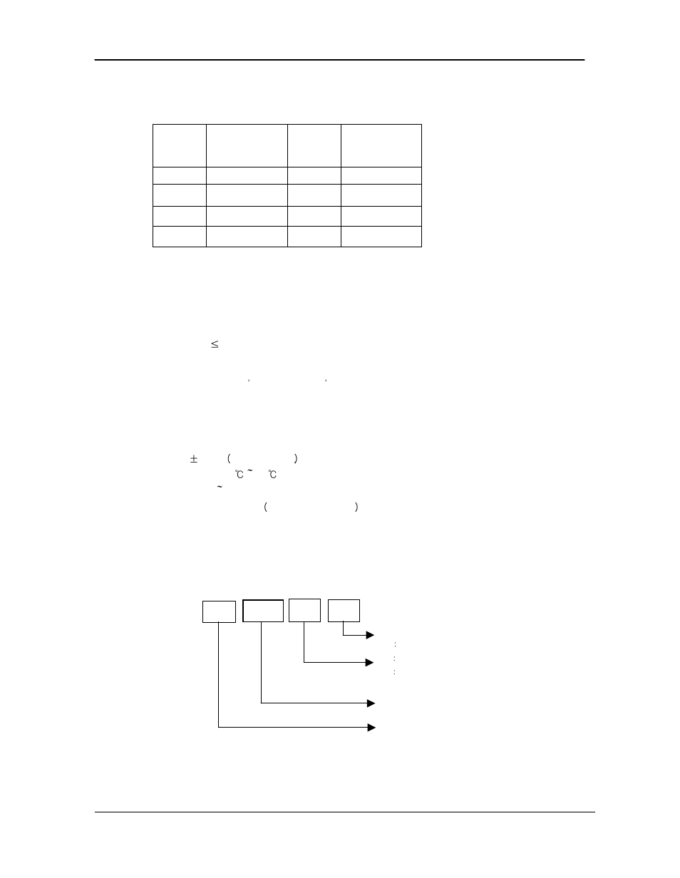 Technical specification of hxjz-862, Model and name | Hexin Technology HXJZ-862A 500m Micro Power RS-232/RS-485/TTL to RF Wireless Module User Manual | Page 5 / 6