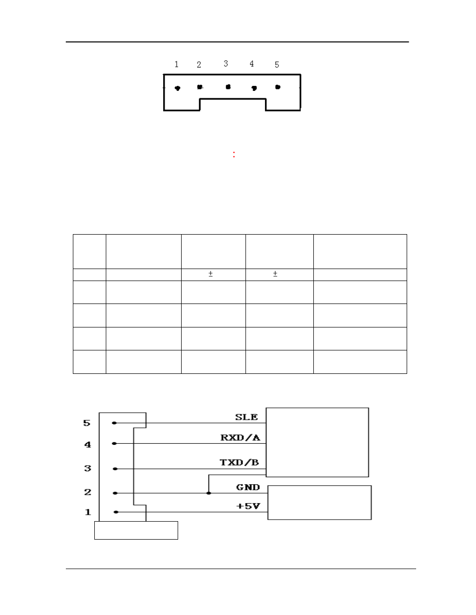 Hxjz-863 interface definition | Hexin Technology HXJZ-863 200m-500m Micro Power RS-232/RS-485/TTL to RF Wireless Module User Manual | Page 4 / 8