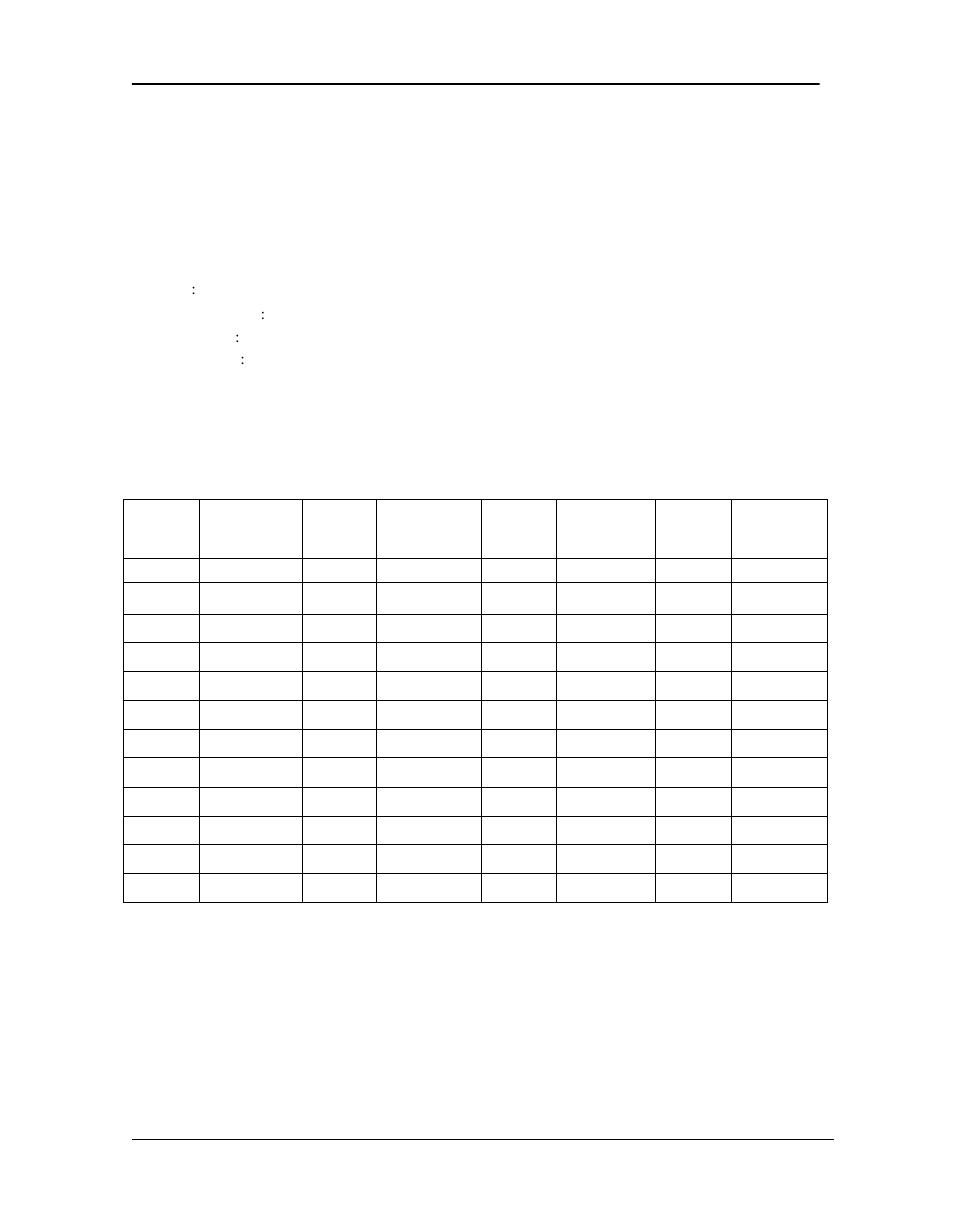 Parameters default value, Channel and frequency list | Hexin Technology HXJZ-863 200m-500m Micro Power RS-232/RS-485/TTL to RF Wireless Module User Manual | Page 6 / 8
