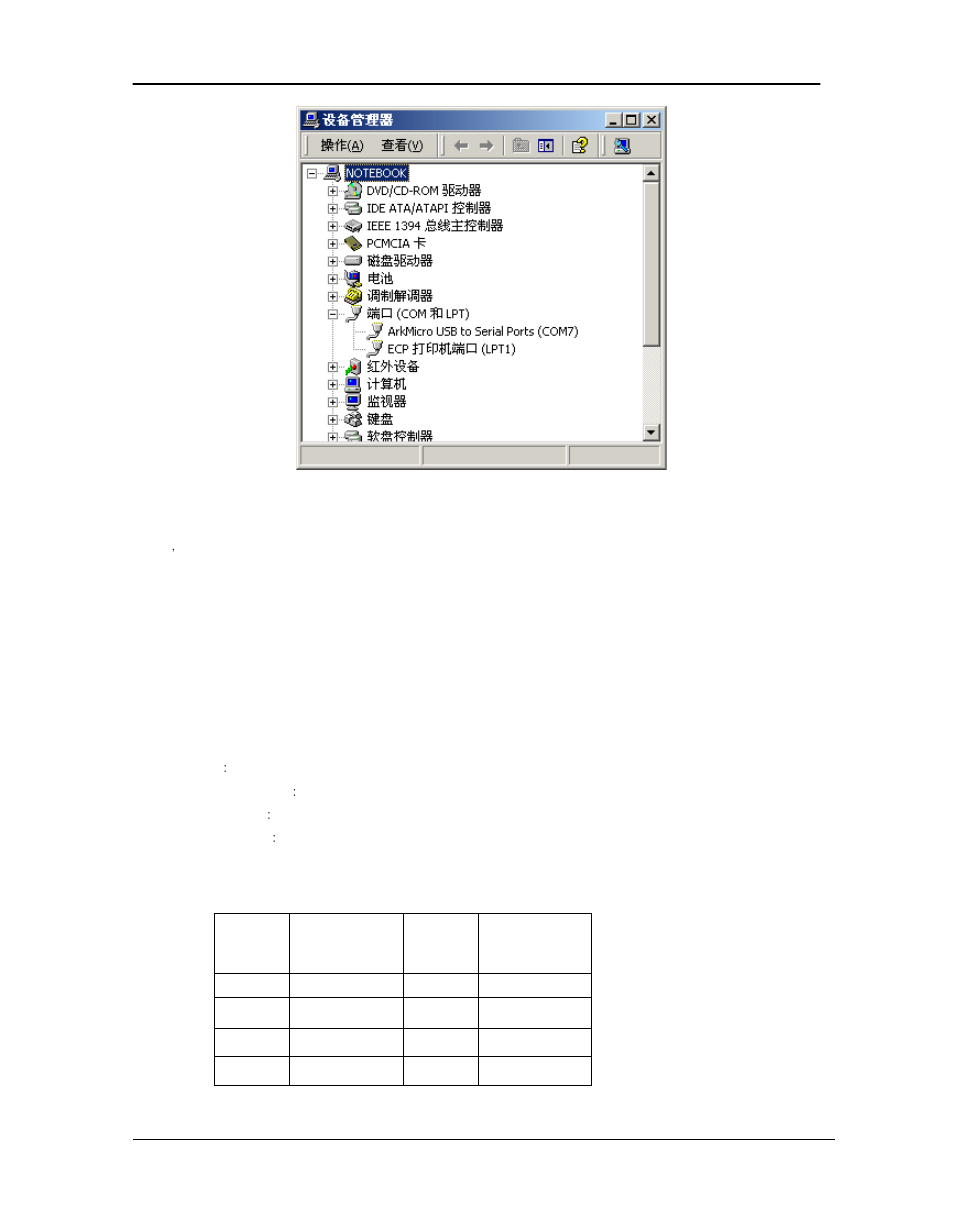 Hxjz-864 parameters setting, Parameters default value, Channel and frequency list | Hexin Technology HXJZ-864A 200m-500m Micro Power USB to RF Wireless Module User Manual | Page 4 / 6