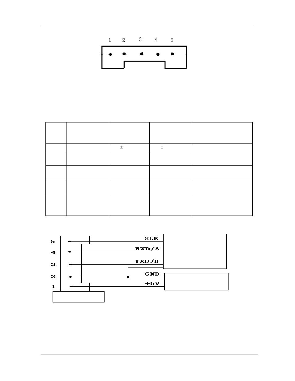 Hexin Technology HXJZ-871 800m-1200m Micro Power RS-232/RS-485/TTL to RF Wireless Module User Manual | Page 4 / 7