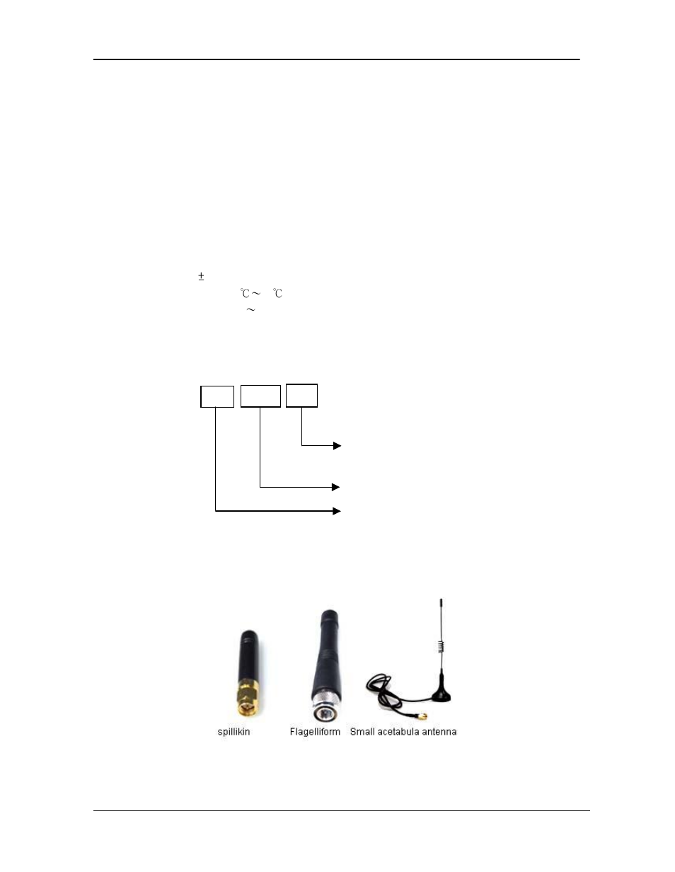 Technical specification of hxjz-875, Model and name, Optional antenna: trouble and solve ways | Hexin Technology HXJZ-875 2km-10km Low Power RS-232/RS-485/TTL to RF Wireless Module User Manual | Page 6 / 7