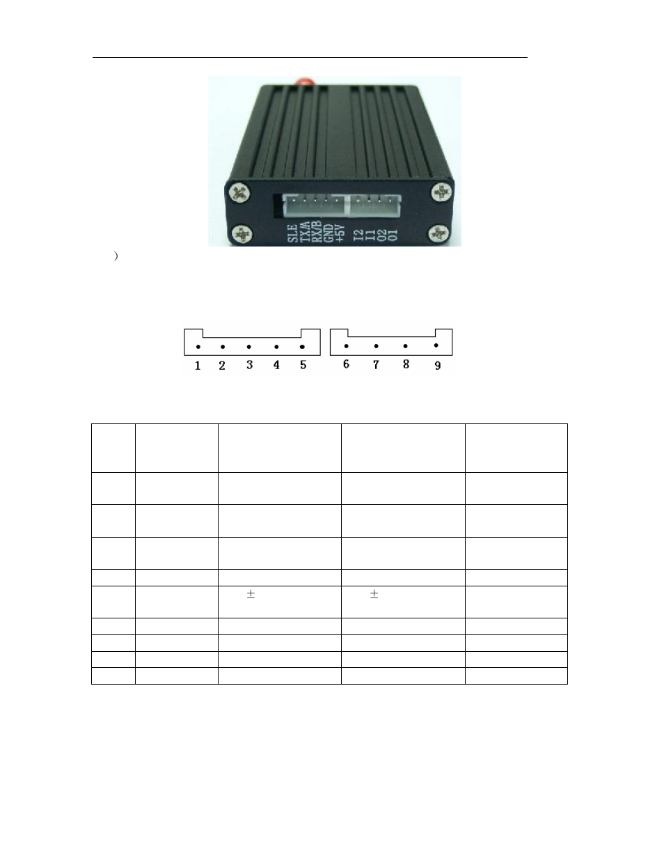 Hexin Technology HXJZ-877 2000m-3000m Low Power RS-232/RS-485/TTL to RF Wireless Module User Manual | Page 4 / 8
