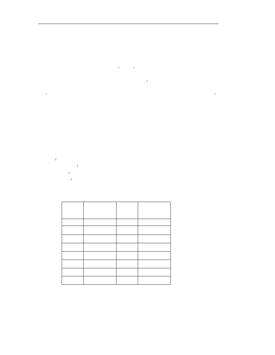 Hxjz-877 parameters setting, Parameters default value, Channel and frequency list | Hexin Technology HXJZ-877 2000m-3000m Low Power RS-232/RS-485/TTL to RF Wireless Module User Manual | Page 6 / 8